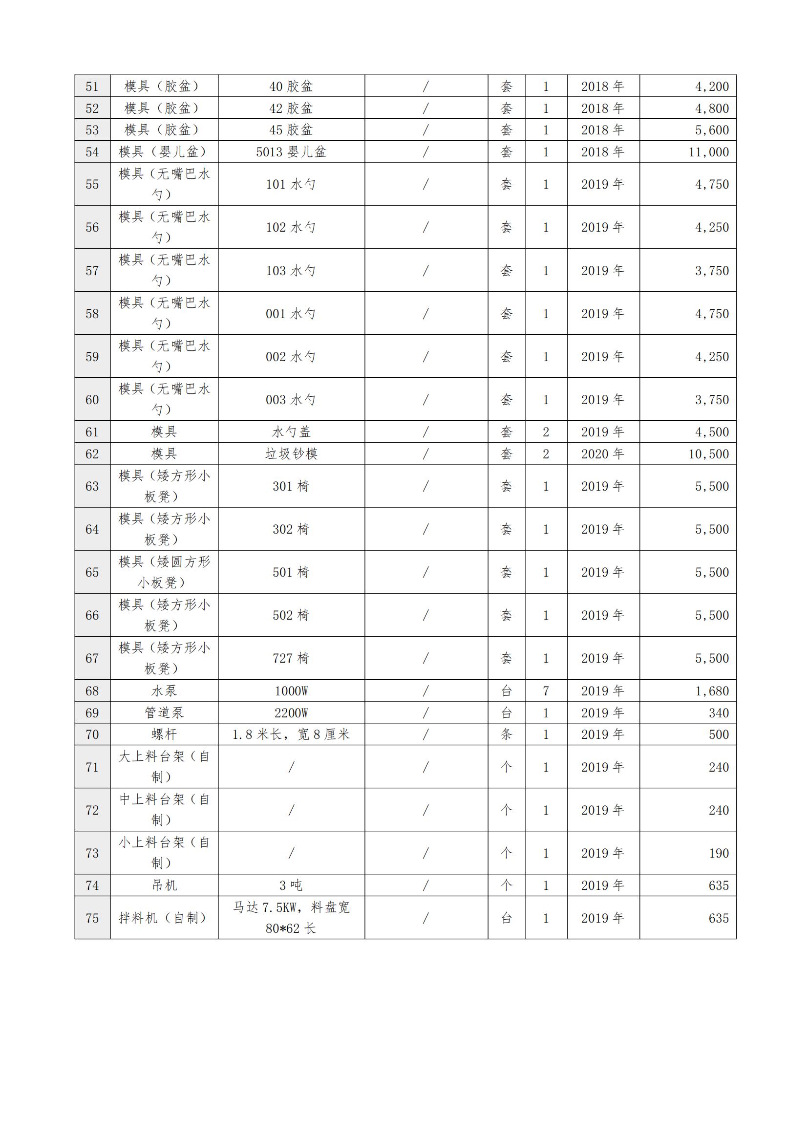 2024-076联合拍卖公告(网络版)_03.jpg