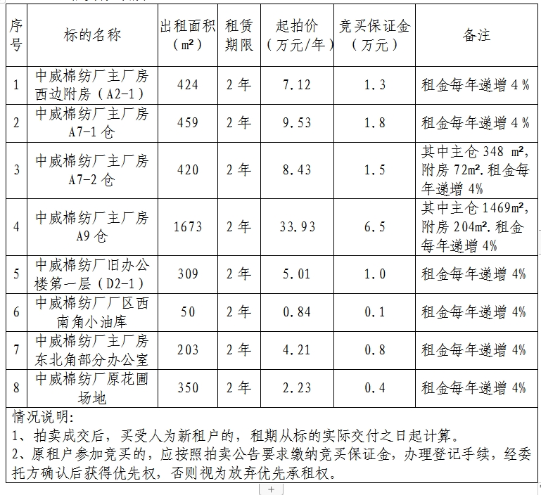 微信截图_20240409173807.png